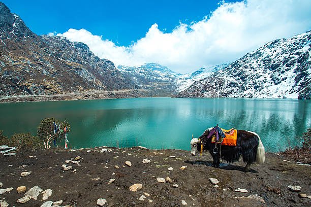 Sikkim — Northeast India